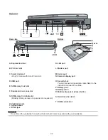 Предварительный просмотр 10 страницы Panasonic CF-74CCBEBBM - Toughbook 74 - Core Duo 1.83... Service Manual