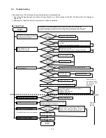 Preview for 13 page of Panasonic CF-74CCBEBBM - Toughbook 74 - Core Duo 1.83... Service Manual