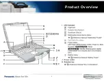 Preview for 4 page of Panasonic CF-74ECBAXBM - Toughbook 74 - Core Duo 2 GHz Use And Care Manual