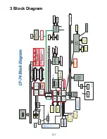 Preview for 11 page of Panasonic CF-74ECBGDBM Service Manual