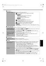 Preview for 31 page of Panasonic CF-AX2 Series Operating Instructions Manual