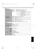 Preview for 37 page of Panasonic CF-AX2 Series Operating Instructions Manual