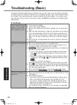 Preview for 38 page of Panasonic CF-AX3 Series Operating Instructions Manual