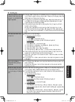 Предварительный просмотр 39 страницы Panasonic CF-AX3 Series Operating Instructions Manual