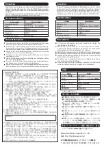 Preview for 2 page of Panasonic CF-BAW0512AU Operating Instructions