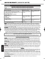 Preview for 44 page of Panasonic CF-C2 series Operating Instructions Manual