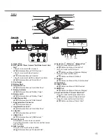 Предварительный просмотр 15 страницы Panasonic CF-C2CCAZZBM Operating Instructions Manual