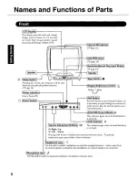 Preview for 8 page of Panasonic CF-E1M Operating Instructions Manual