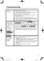 Предварительный просмотр 5 страницы Panasonic CF-H1 Series Supplementary Instructions Manual