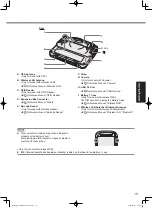 Preview for 13 page of Panasonic CF-H2 series Operating Instructions Manual