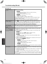 Preview for 30 page of Panasonic CF-H2 series Operating Instructions Manual