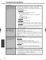 Предварительный просмотр 34 страницы Panasonic CF-LX3 series Operating Instructions Manual