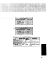 Preview for 84 page of Panasonic CF-M33 Series Operating Instructions Manual