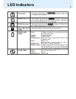 Preview for 3 page of Panasonic CF-M34 Series Reference Manual