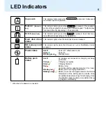 Предварительный просмотр 6 страницы Panasonic CF-R1 Series Reference Manual