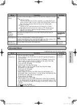 Preview for 53 page of Panasonic CF-S10 Series Operating Instructions Manual