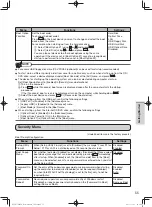 Preview for 55 page of Panasonic CF-S10 Series Operating Instructions Manual