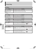 Preview for 60 page of Panasonic CF-S10 Series Operating Instructions Manual