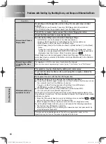 Preview for 66 page of Panasonic CF-S10 Series Operating Instructions Manual