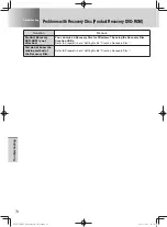 Preview for 74 page of Panasonic CF-S10 Series Operating Instructions Manual