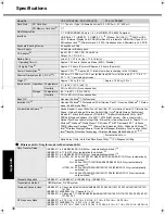 Preview for 30 page of Panasonic CF-S10CDHZ1M Operating Instructions Manual