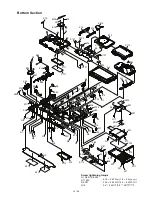 Preview for 10 page of Panasonic CF-S10CDPZDM Service Manual