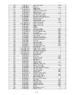 Preview for 14 page of Panasonic CF-S10CDPZDM Service Manual