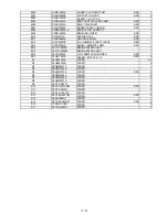 Preview for 15 page of Panasonic CF-S10CDPZDM Service Manual