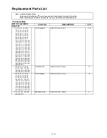 Preview for 16 page of Panasonic CF-S10CDPZDM Service Manual