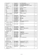 Preview for 20 page of Panasonic CF-S10CDPZDM Service Manual