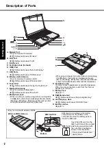 Preview for 12 page of Panasonic CF-S9 Series Operating Instructions Manual