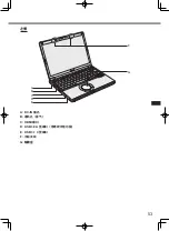 Предварительный просмотр 53 страницы Panasonic CF-SV Series Operating Instructions Manual