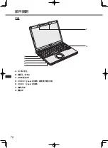 Preview for 72 page of Panasonic CF-SV Series Operating Instructions Manual