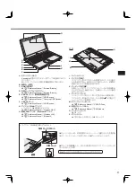 Предварительный просмотр 9 страницы Panasonic CF-SX2 SERIES Operating Instructions Manual