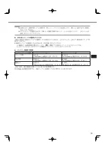 Предварительный просмотр 13 страницы Panasonic CF-SX2 SERIES Operating Instructions Manual