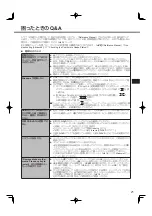 Preview for 21 page of Panasonic CF-SX2 SERIES Operating Instructions Manual