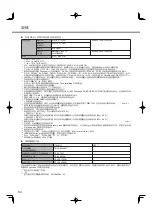 Предварительный просмотр 84 страницы Panasonic CF-SX2 SERIES Operating Instructions Manual