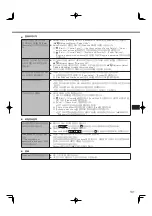 Предварительный просмотр 131 страницы Panasonic CF-SX2 SERIES Operating Instructions Manual