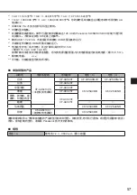 Preview for 57 page of Panasonic CF-SZ6 Series Operating Instruction