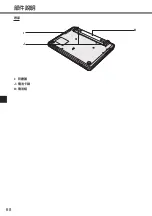 Предварительный просмотр 68 страницы Panasonic CF-SZ6 Series Operating	 Instruction