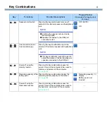 Preview for 4 page of Panasonic CF-T1 Series Reference Manual