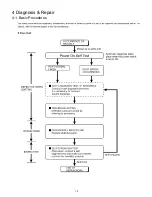 Preview for 13 page of Panasonic CF-T1 Series Service Manual