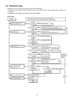 Preview for 14 page of Panasonic CF-T1 Series Service Manual