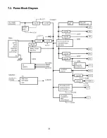 Preview for 36 page of Panasonic CF-T1 Series Service Manual