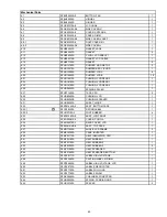 Preview for 41 page of Panasonic CF-T1 Series Service Manual