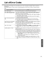 Preview for 33 page of Panasonic CF-T4 Series Operating Instructions Manual