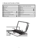 Предварительный просмотр 12 страницы Panasonic CF-T4HWETZBM Service Manual