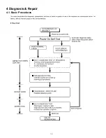 Предварительный просмотр 14 страницы Panasonic CF-T4HWETZBM Service Manual