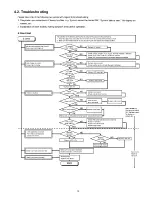 Preview for 15 page of Panasonic CF-T4HWETZBM Service Manual