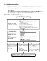 Предварительный просмотр 24 страницы Panasonic CF-T4HWETZBM Service Manual